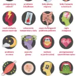 Infografika Kesto-adaptacja i keto-grypa stworzona przez Euflonica Klaudia-Grochowska-Pawłowicz