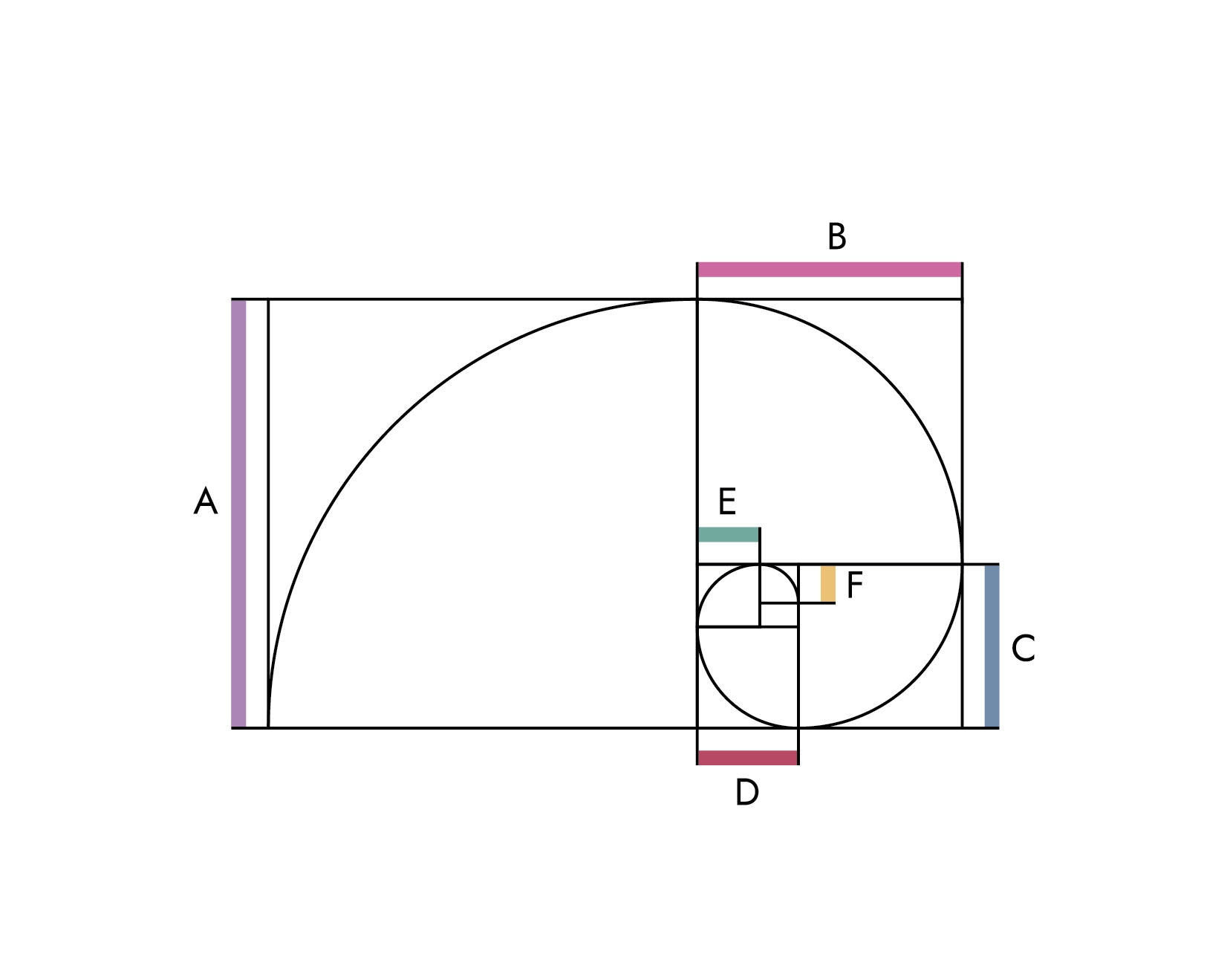Branding autorstwa Euflonica Klaudia Grochowska-Pawłowicz Let There Bee Light złoty podział